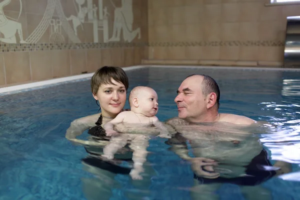 Family swimming in pool
