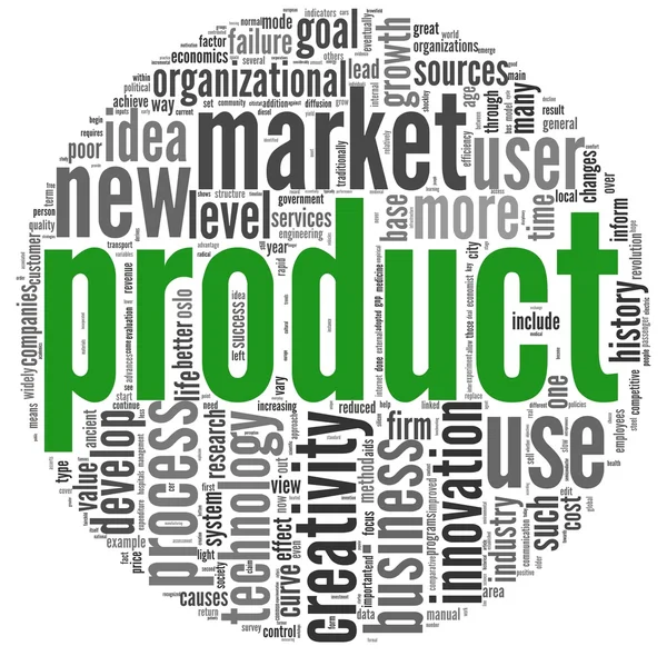 Product concept words in tag cloud