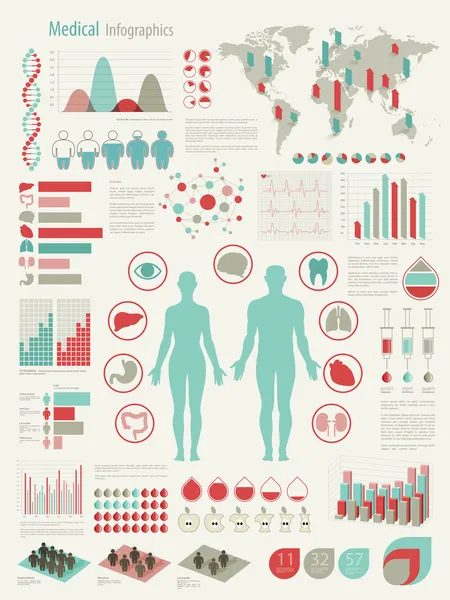 Medical Infographic set with charts