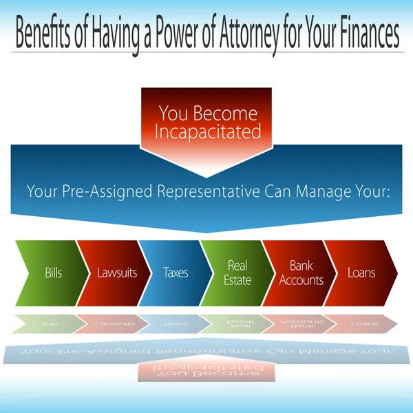 benefits of having a durable power of attorney stock vector benefits from having a live in nanny and tips on finding one 450x450 benefits of having a durable power of attorney stock vector benefits from having a live in nanny and tips on finding one 450x450