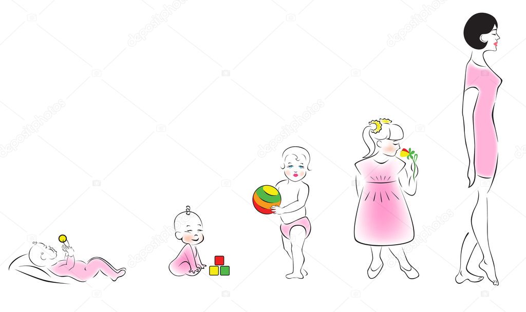 Stages of growing up female from infancy to maturity — Stock Vector