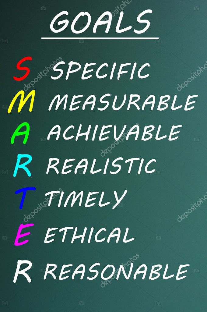 SMARTER Goals acronym on a chalkboard — Stock Photo © bbbbar 11253311