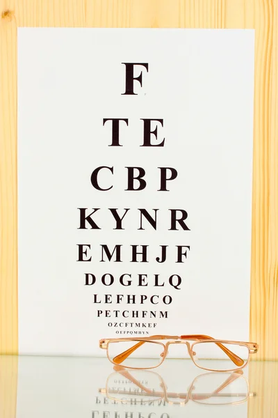 Eyesight test chart with glasses close-up