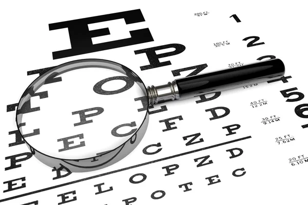 Magnifying with eye chart