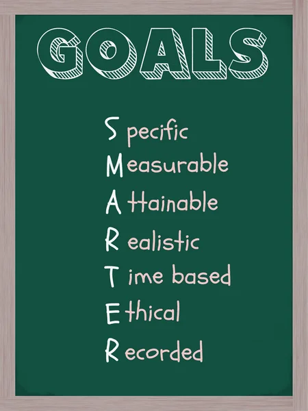Smarter Goals Blackboard
