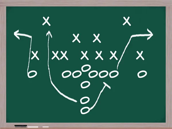 A football play on a chalkboard.