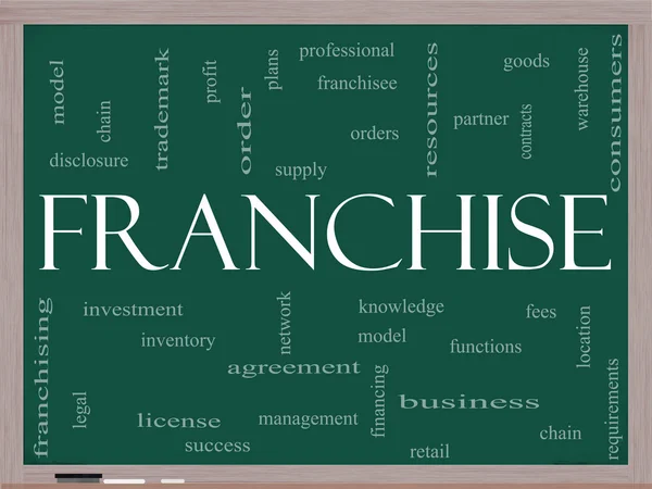 Franchise Word Cloud Concept on a Blackboard — Stock Photo #12330210