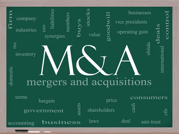 M & A (Mergers and Acquisitions) Word Cloud Concept on a Blackboard