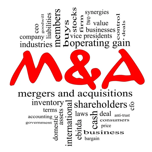 M & A (Mergers and Acquisitions) Word Cloud Concept in Red & Black
