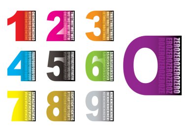 Learn by numbers clipart