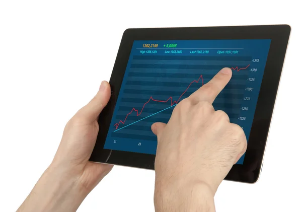 Mãos segurando tablet digital com estoque Citações — Fotografia de Stock