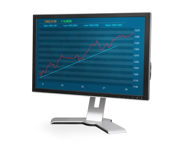 Monitor mit Börsendiagramm — Stockfoto