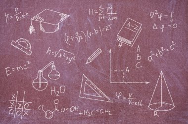 Formulas and equations written on blackboard. clipart