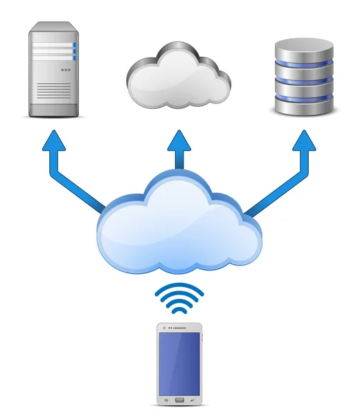 Rete di cloud computing wireless — Vettoriale Stock