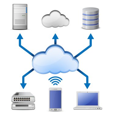 Cloud computing network scheme constructor clipart