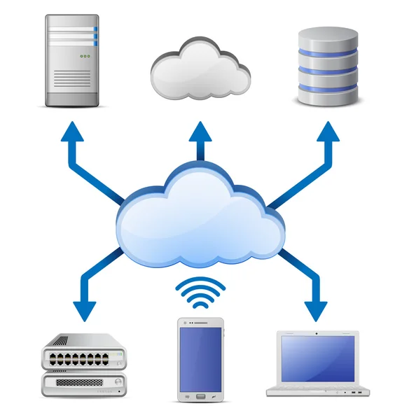 Constructor de esquema de red informática en la nube — Vector de stock
