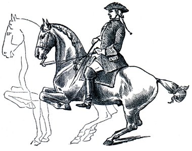 Graduate School of Riding - curvet, dotted line denotes the posi clipart