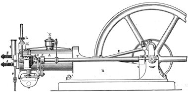 Otto Gas engine, side view clipart