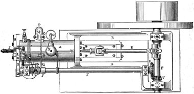 Otto Gas engine, top view clipart