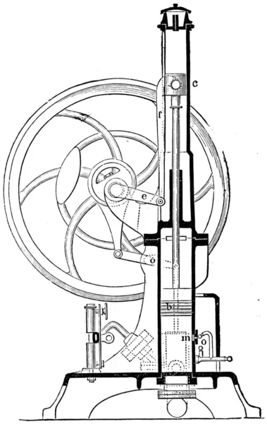 Епископский газовый двигатель, раздел — стоковое фото