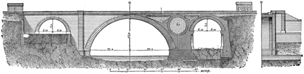 Мост через Аар в Берне — стоковое фото