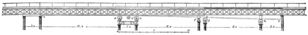 Kent viaduct brug — Stockfoto