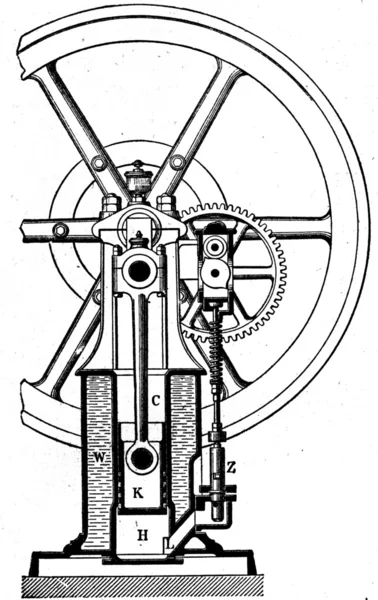 Kerting- Likfeld Gas engine, longitudial section — Stock Photo, Image