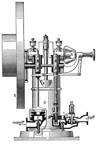 Kerting- likfeld Gasmotor, Rückansicht und Ventilschnitt — Stockfoto