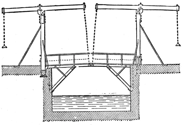 Bewegliche Brücke — Stockfoto