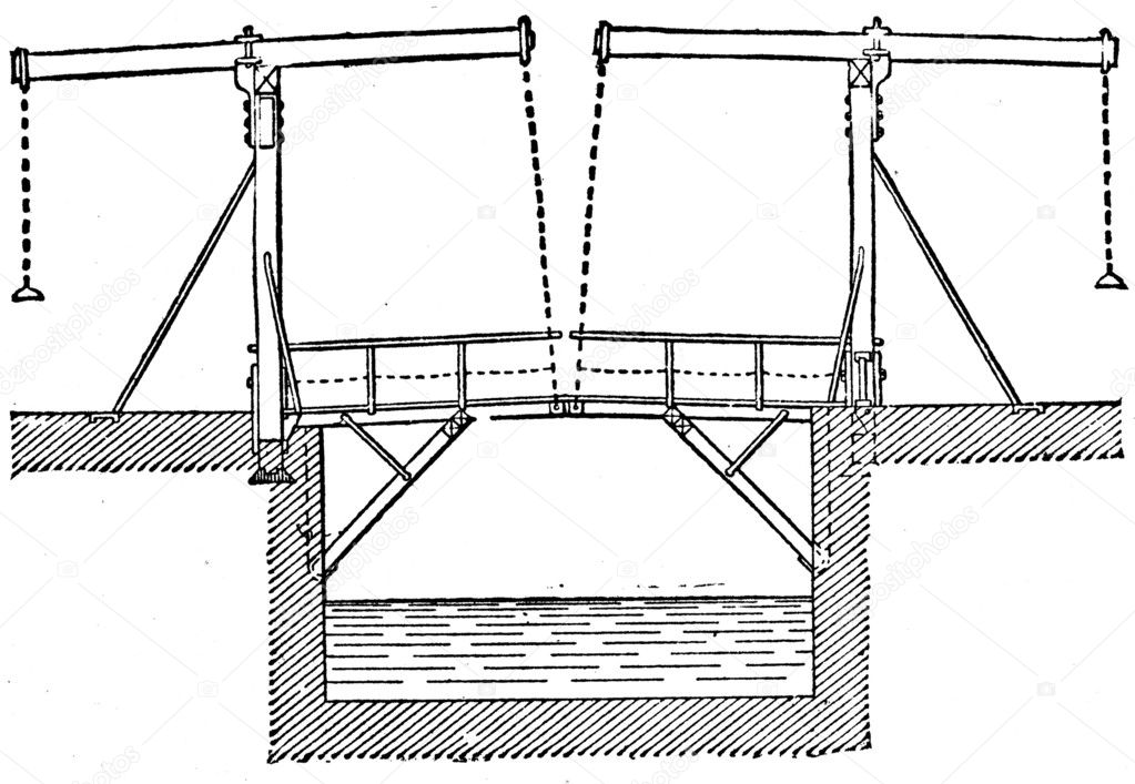 Moveable bridge