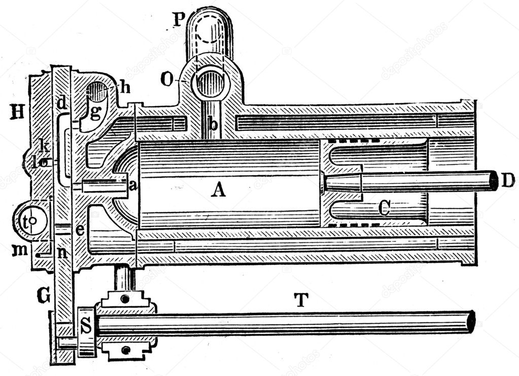 Otto Gas engine, longitudinal section of cylinder