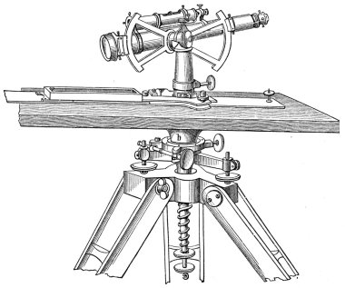 Plane table with telescopic alidade clipart