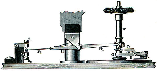 Trolley with lateral contacts telegraph Hughes