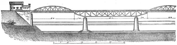 Ingyenes fekvő híd gerendák keresztül a Warta Poznan — Stock Fotó