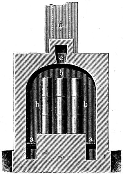 Furnace for malleable cast iron, longitudinal section — Stock Photo, Image