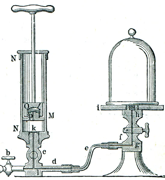 Manual air pump, section — Stock Photo, Image