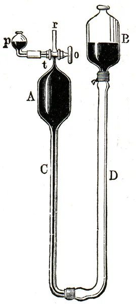 汞泵宝洁，1857 年建设 — 图库照片