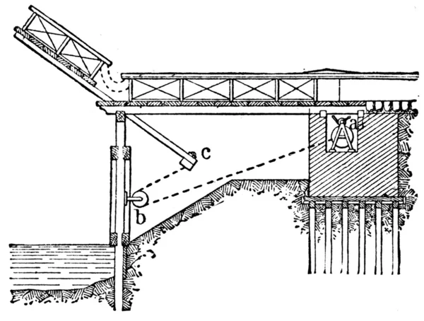 Pequena ponte levadiça de madeira — Fotografia de Stock