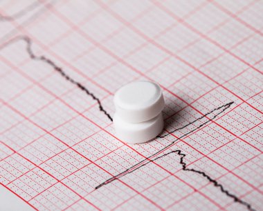 Cardiogram and nitroglycerin clipart