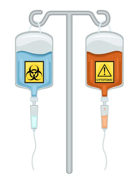 Kemoterápiás szerek - Biohazard és a citotoxikus — Stock Vector