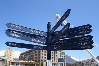 Kilometers distance pole in Cape Town clipart