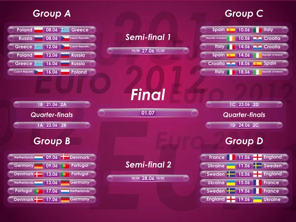Spielplan der EM 2012 — Stockvektor