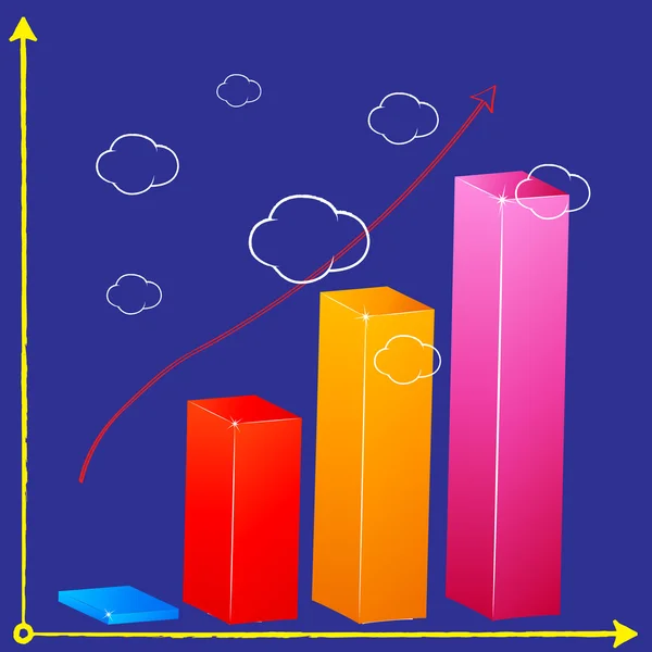 Business bar graph in the clouds — Stock Vector
