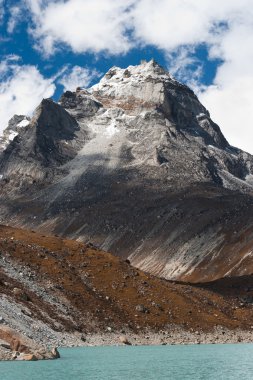 Mt. Summit and Sacred Lake near Gokyo in Himalayas clipart