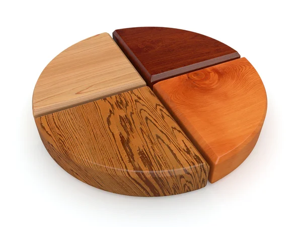 Échantillons de différents types de bois — Photo