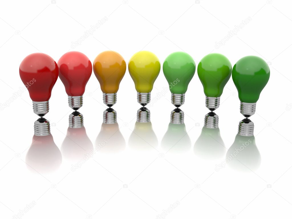 Comparison of energy efficiency lamps. Filament light bulbs