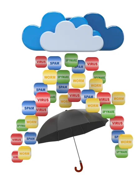 Cloud computing concept. virus, bescherming tegen spam — Stockfoto
