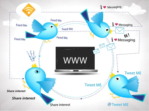 Twitter birds exibindo conceito de nova comunicação de mídia  . — Vetor de Stock