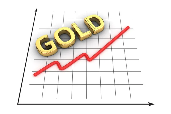 Tillväxtkurva guld — Stockfoto