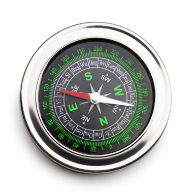 Compass clipart